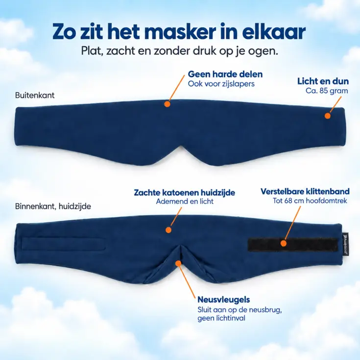 Katoenen Slaapmasker - Verduisterend - Verstelbaar