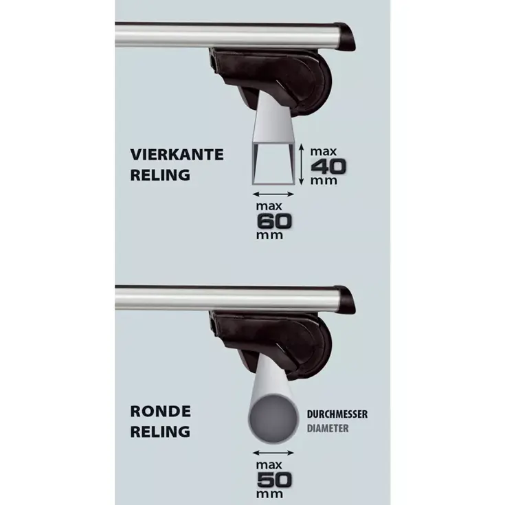 Aluminium Driver 124 cm - Universele dakdragerset - Twinny Load