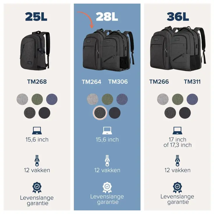 TRVLMORE Rugtas - 28L - 15,6 Inch