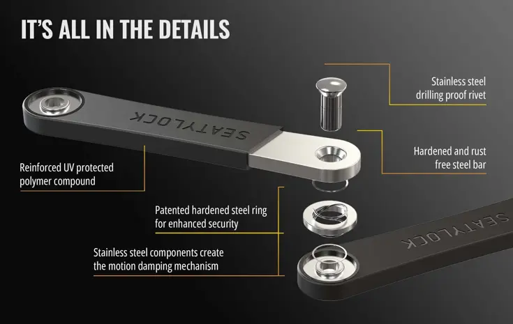 FoldyLock 90 ART3 Fiets Vouwslot Forever