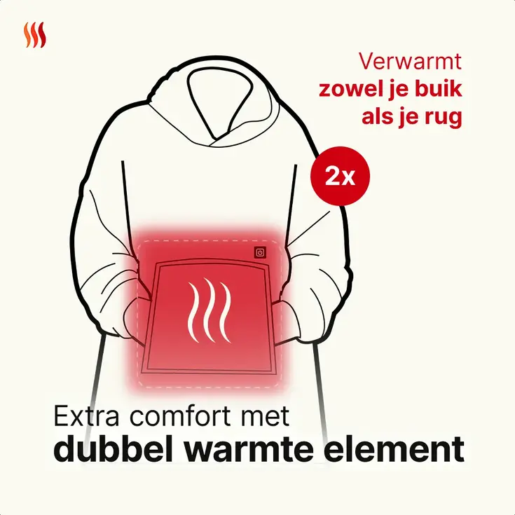 Elektrische Snuggle Hoodie Deken