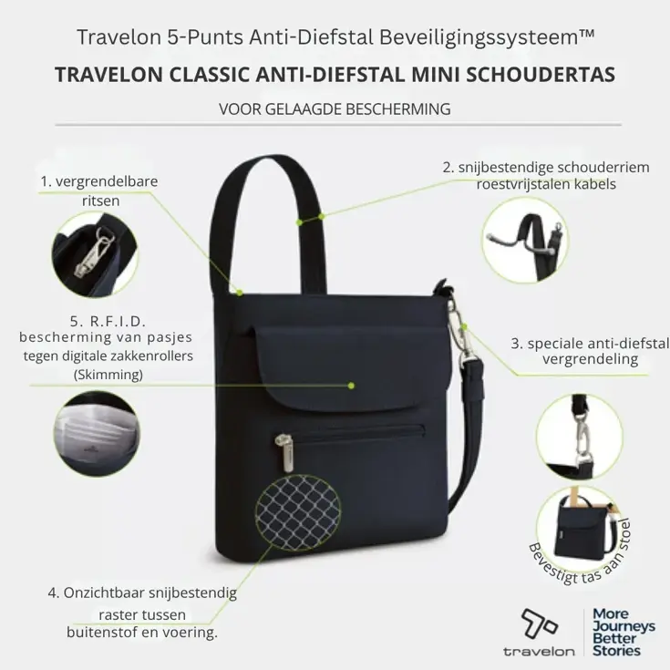 Classic Anti-diefstal Mini Schoudertas