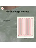 Elektrische Bovendeken XL - 160x120 cm
