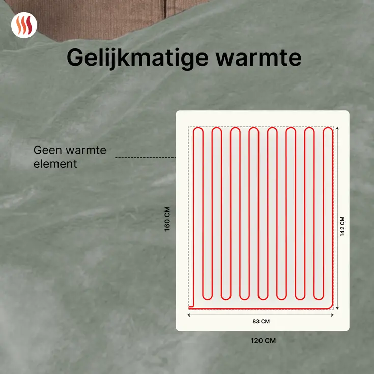 Elektrische Bovendeken XL - 160x120 cm