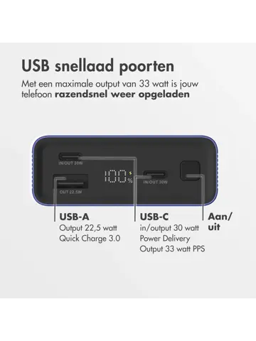 Mini Powerbank 20.000 mAh