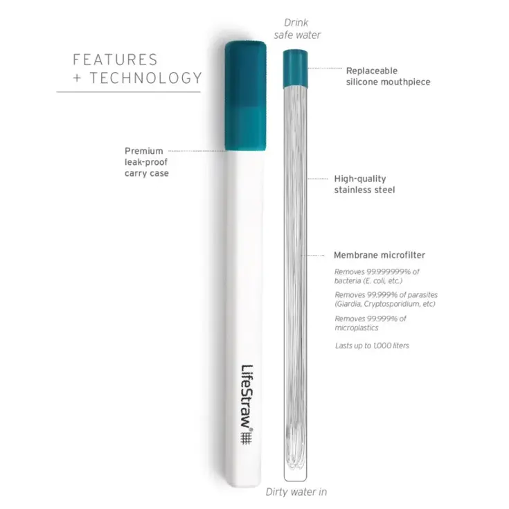 Lifestraw SIP 3pack, Stormy, Laguna, Midnight