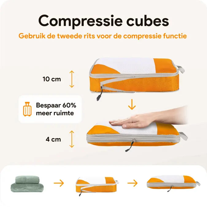 Compressie Packing Cubes – 6 stuks – Oranje