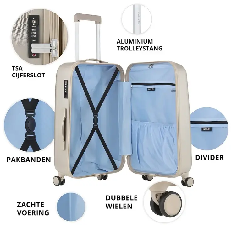 Skyhopper Kofferset 3-delig