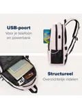 Rugtas – 28L – 15,6 Inch