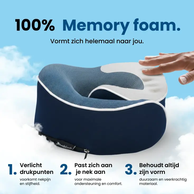 Nekkussen - Reiskussen Set - Blauw - PurelyGoods