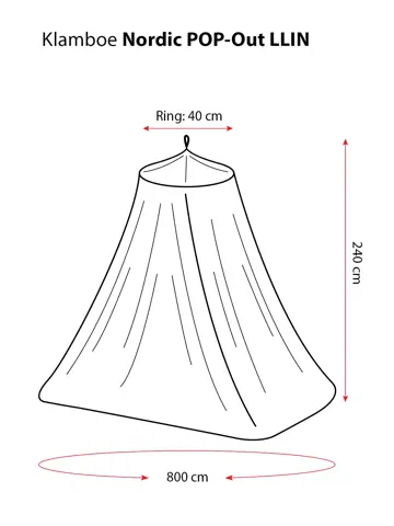 Klamboe PopOut Adventure geïmpreg