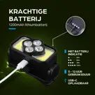 Exortus Hoofdlamp - LED Oplaadbaar