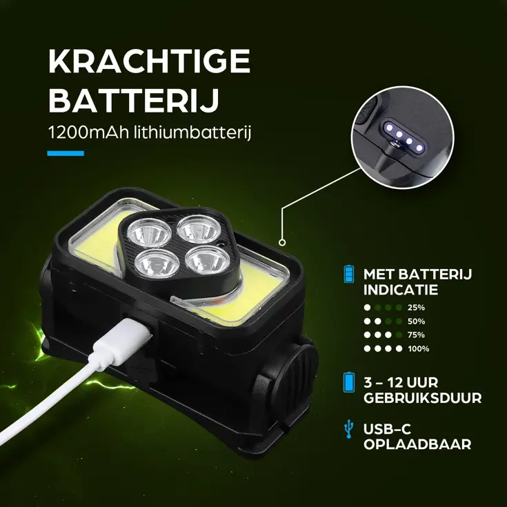 Hoofdlamp - LED Oplaadbaar