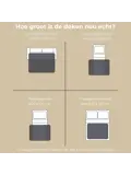Luvego - Elektrische Deken - 160x120 CM