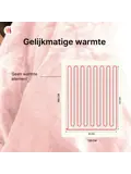 Elektrische Bovendeken XL - 160x120 cm