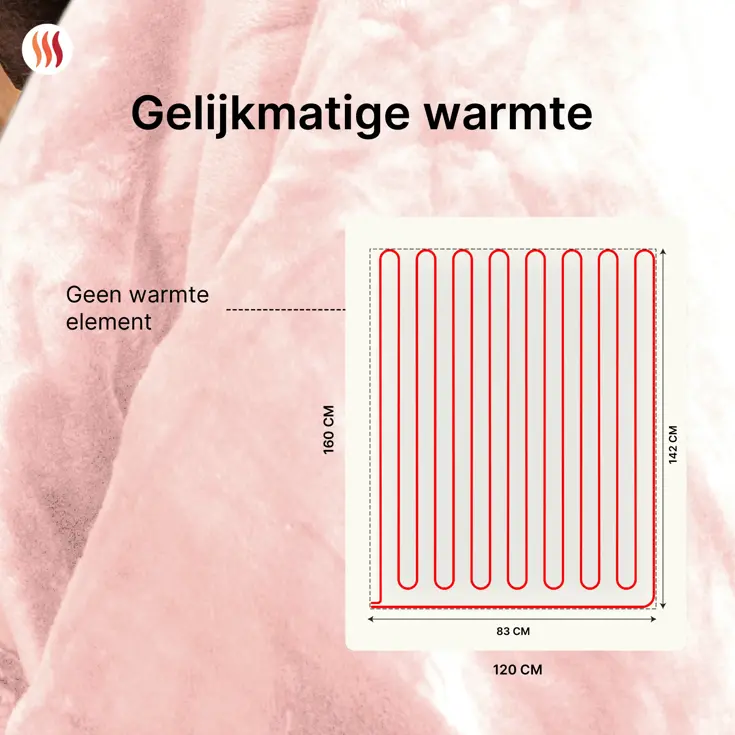 Elektrische Bovendeken XL - 160x120 cm