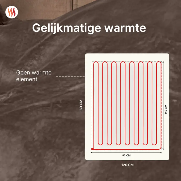 Elektrische Bovendeken XL - 160x120 cm