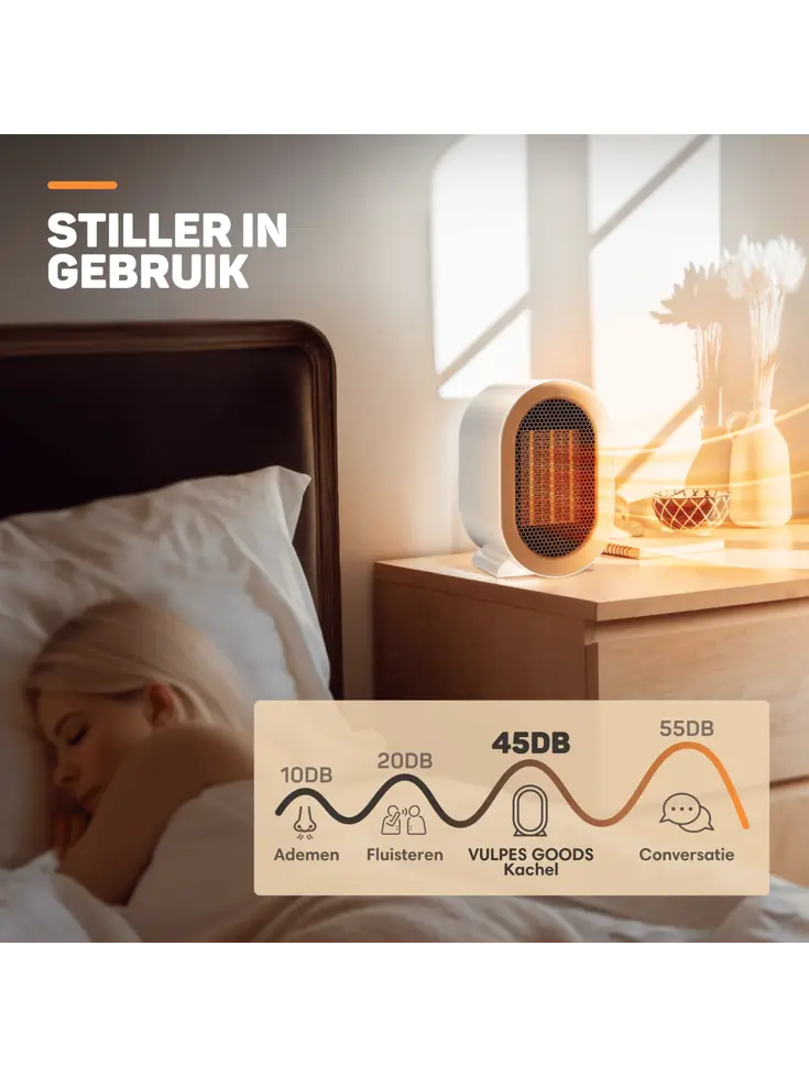 Elektrische Kachel Wit - 1200W - Ventilatorkachel