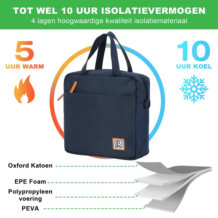 Koeltas - Lunchtas 7 Liter