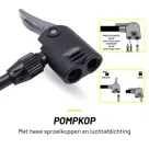 Dunlop Fietspomp 12Bar
