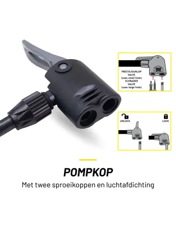 Dunlop Fietspomp