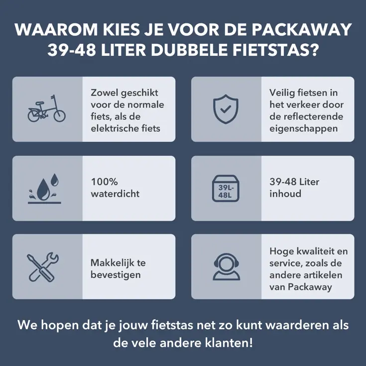 Fietstas Rolltop - Dubbel - Waterdicht