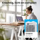 Auronic Keramische Kachel – 1500W