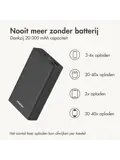 Mini Powerbank 20.000 mAh