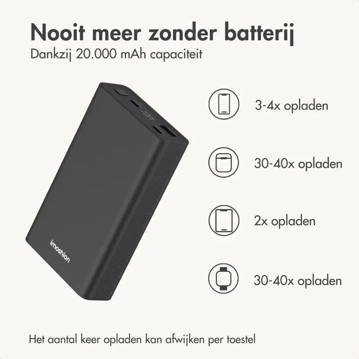 Mini Powerbank 20.000 mAh