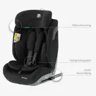 Carter Luxe i-Size Autostoel - Deryan