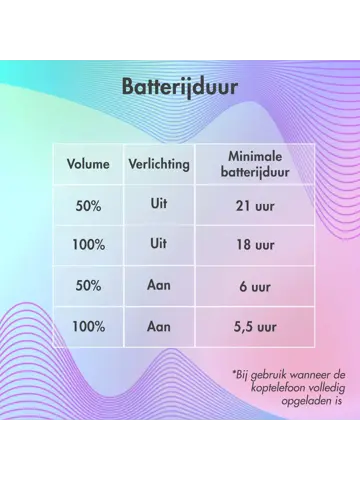 imoshion Kinder Koptelefoon