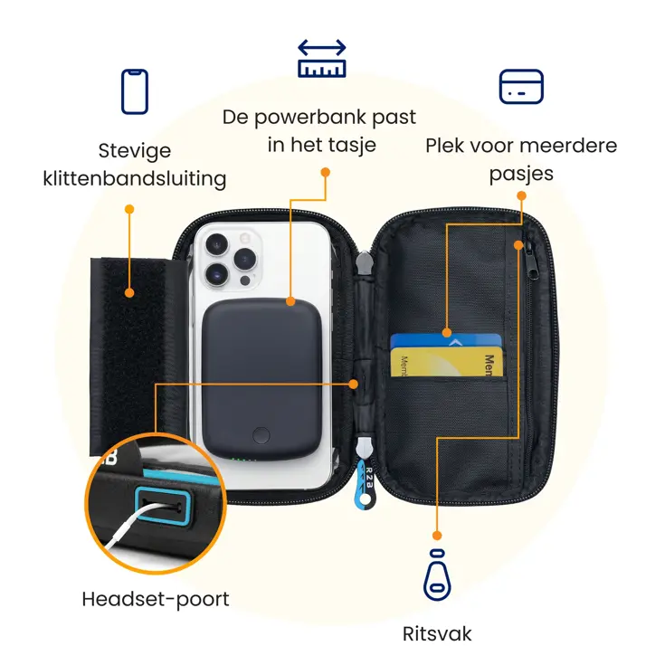 Telefoonhouder Fiets Den Haag & Powerbank