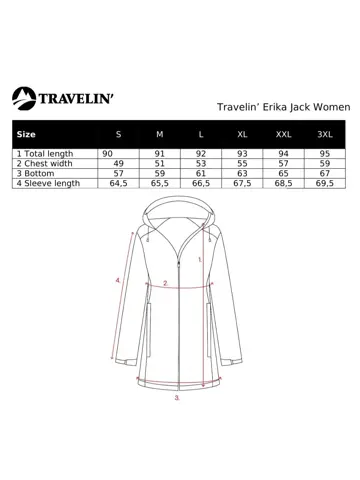 Erika Dames - Softshell Jas - Waterdicht