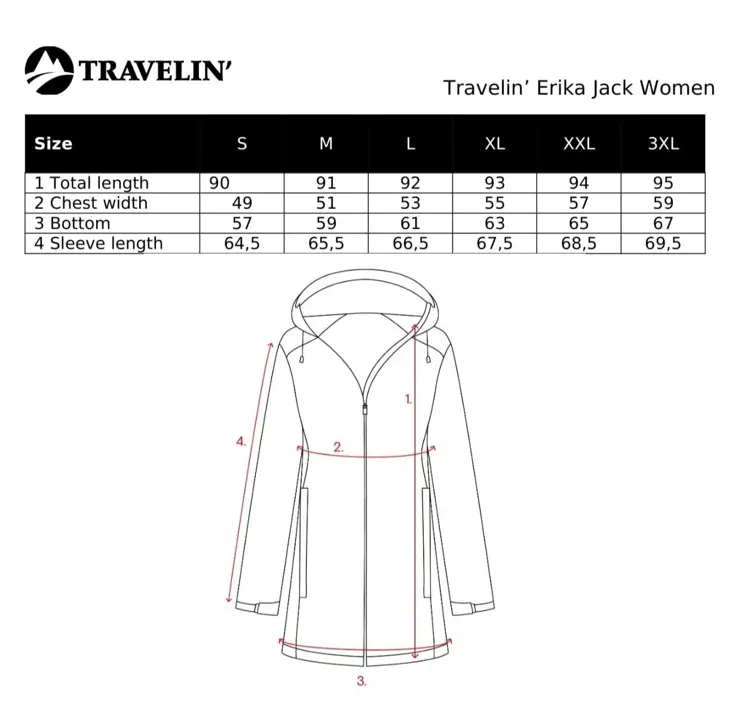 Erika Dames - Softshell Jas - Waterdicht