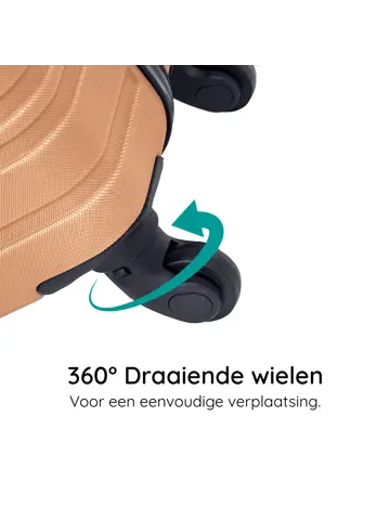 Reiskoffer S ABS 39L met TSA-slot en 360° wielen