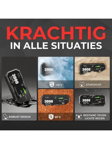 Boost Basic - 480CCA - Jumpstarter & Starthulp