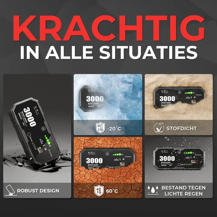 Boost Basic - Jumpstarter & Starthulp - 480CCA