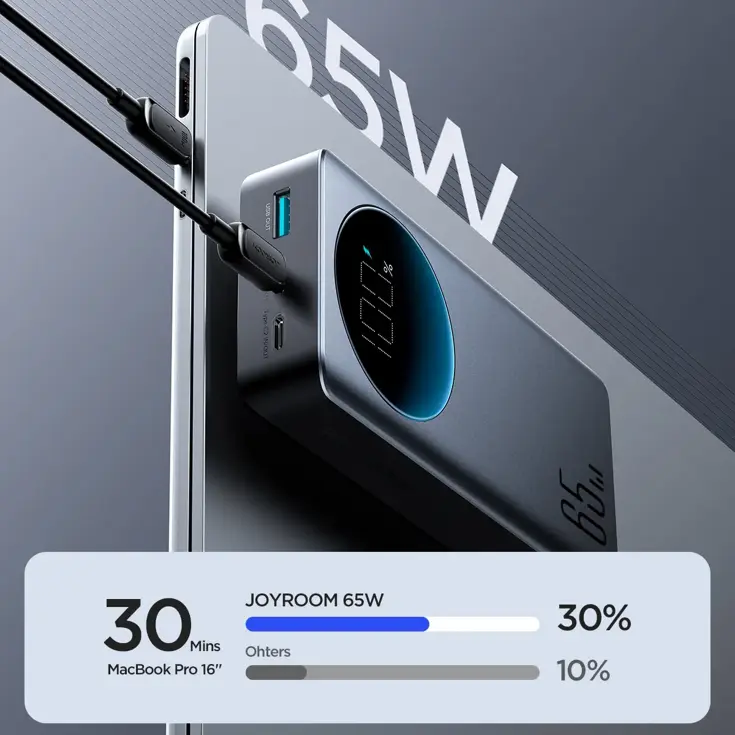 Display Powerbank - 20000mAh