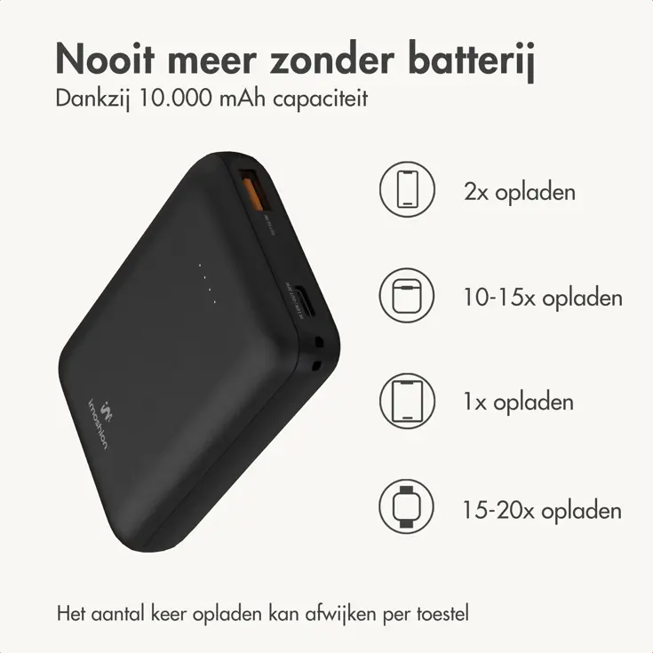Compact Powerbank 10.000 mAh