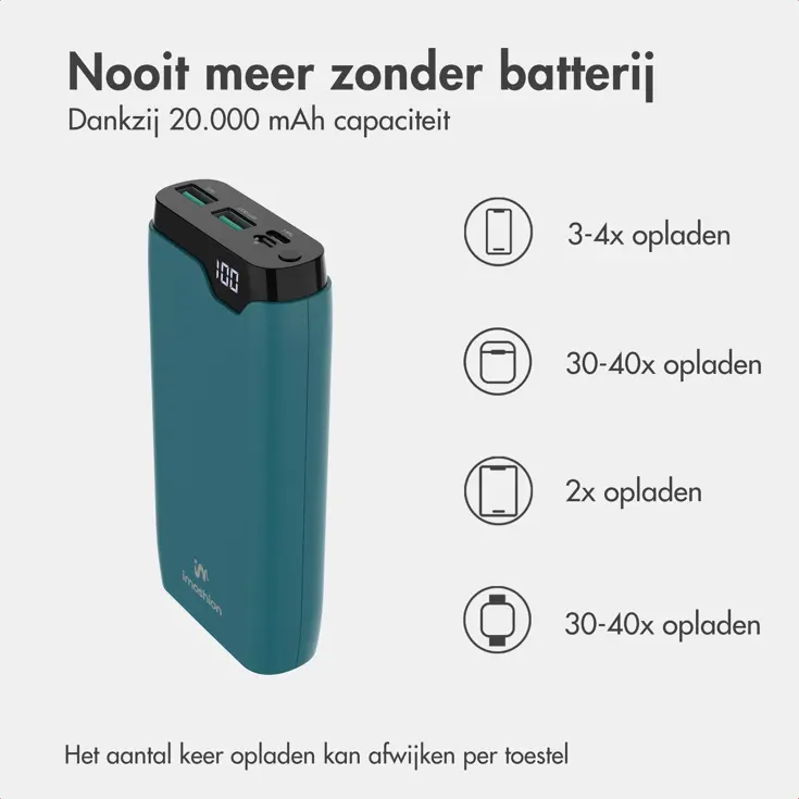 Powerbank 20.000 mAh 22.5w Snellader