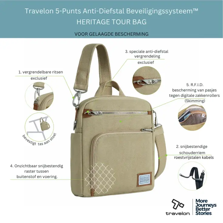 Travelon Heritage Anti-Diefstal Tour Bag
