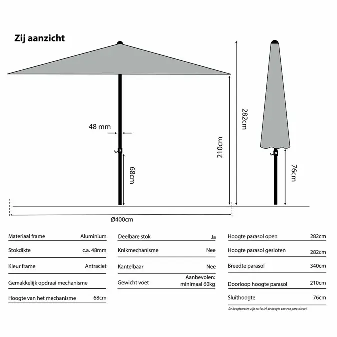 Timor Stokparasol Madison