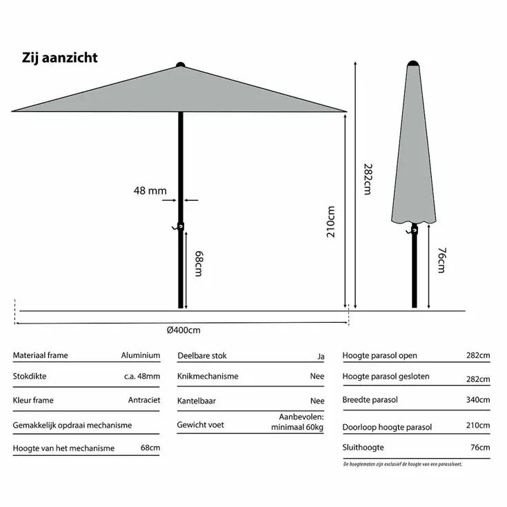 Timor Stokparasol Madison