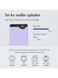 Powerbank 20.000 mAh