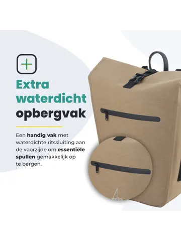 Voltano Luxe E‑bike Fietstas 28 L