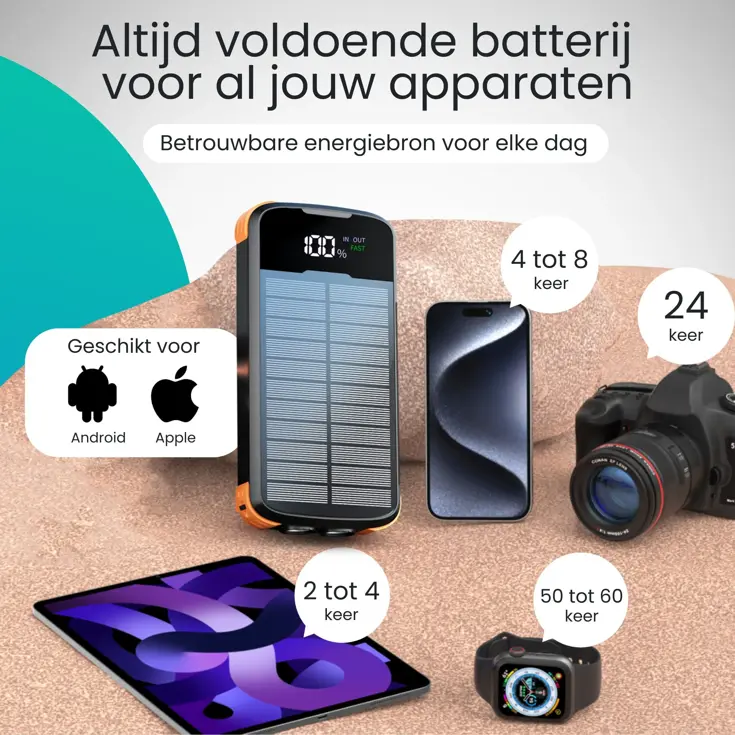 Solar Powerbank - 30.000mAh - 4 Panelen