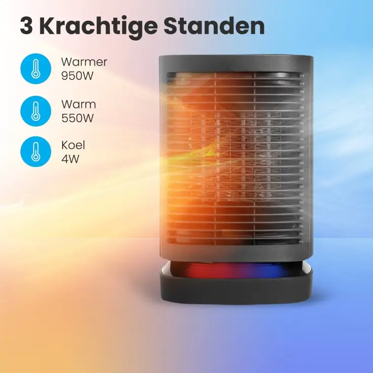 Ventilatorkachel – 950W – Zwart