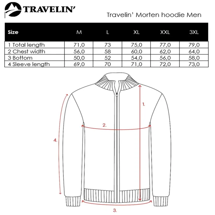 Morten Heren - Outdoortrui - Hoodie