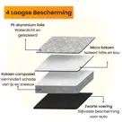 R2B Anti-Vries Deken Auto Voorruit