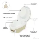 My Carry Potty - Reispotje